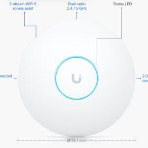 AC long range access point